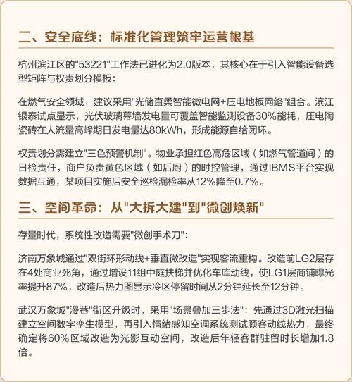 商業綜合體高效運營指南 管理服務升級需緊扣四大核心方向